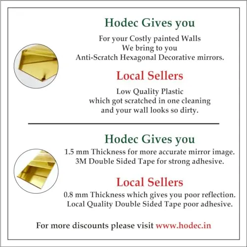 Hodec Hexagon Wall Mirror Set, Decorative Anti-Scratch Mirrors (Hexagonal, Silver)