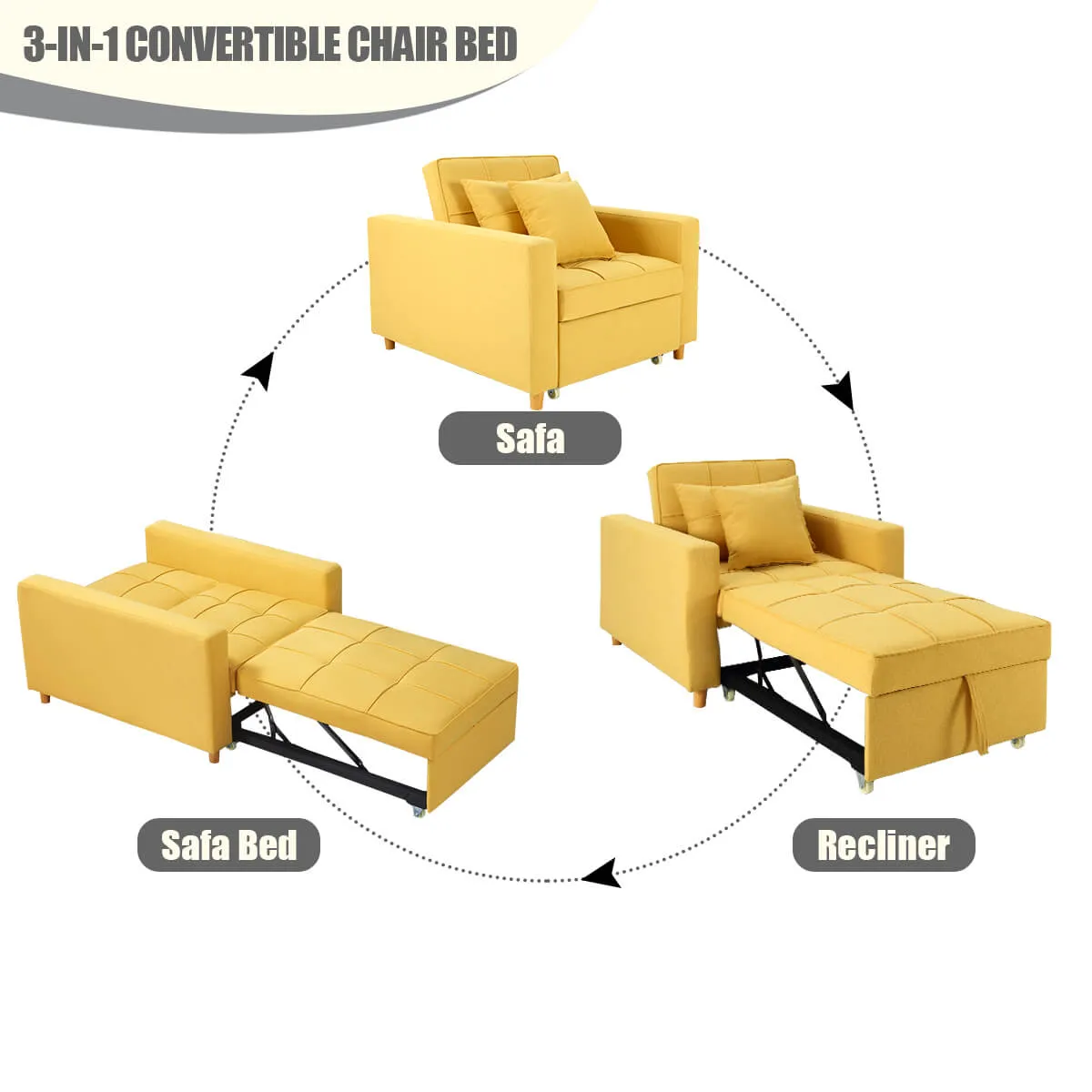 Set of 2 Sofa Bed 3-in-1 Convertible Chair Multi-Functional Adjustable Recliner, Sofa, Bed(Yellow)